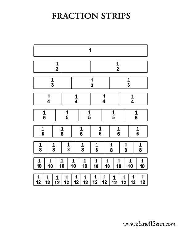 fractions